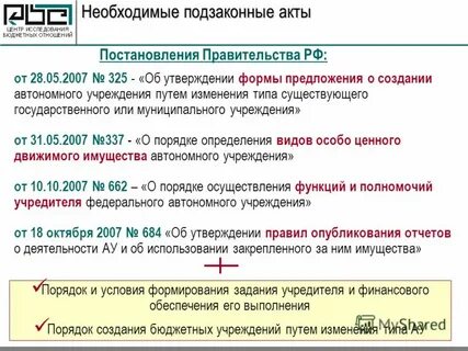 И 15 в необходимых для