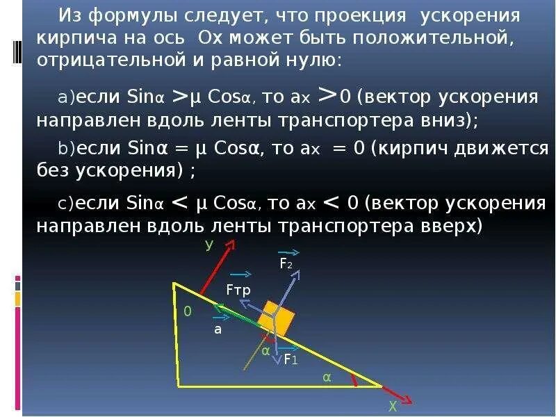 Проекция ускорения положительна. Проекция ускорения. Проекция ускорения на координатную ось. Проекция ускорения на ОС. Проекция ускорения на координатную ось может быть.