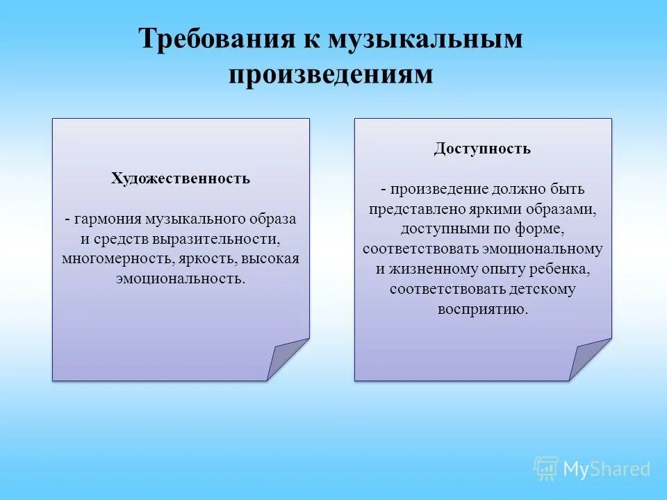 Требования к музыкальному уголку. Песенный репертуар. Требования к музыке. Презентация музыкальный уголок в доу. Характер музыкального сопровождения.