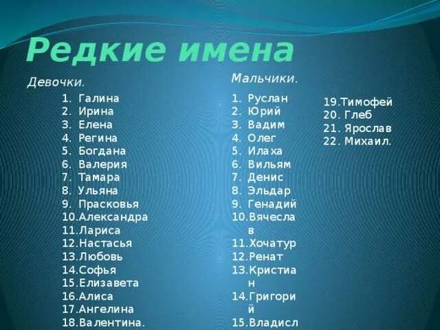 Старинное мужское имя 6 букв. Красивые имена для мальчиков. Красивые имена для девочек. Красивые и Ена для мальчиков. Красивые именажля девочек.