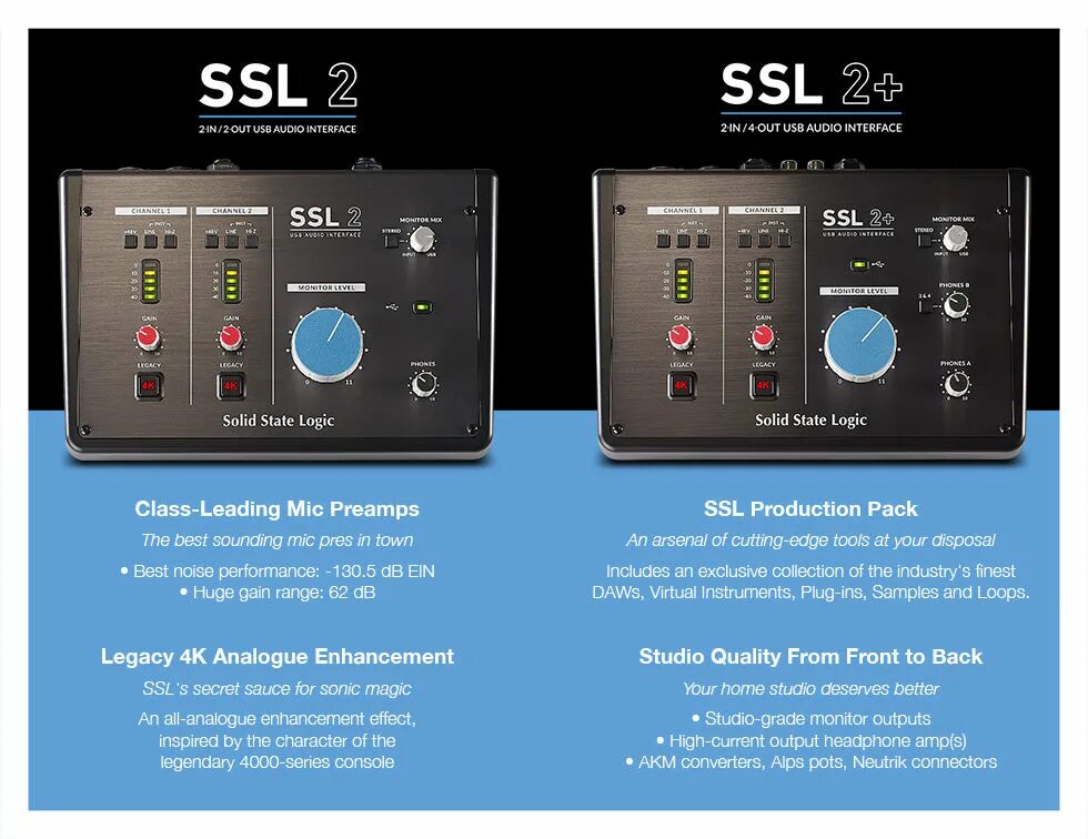 Ssl 2. Solid state logic 2. solid state logic ssl 2 usb. ssl2 audio interface. ssl 2 звуковая карта.