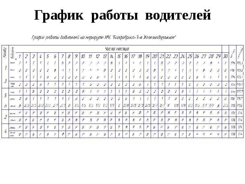 Водитель график. График работы водителей автобусов. График работы водителей грузовых автомобилей. График работы водителей. Графики режима труда и отдыха водителей.