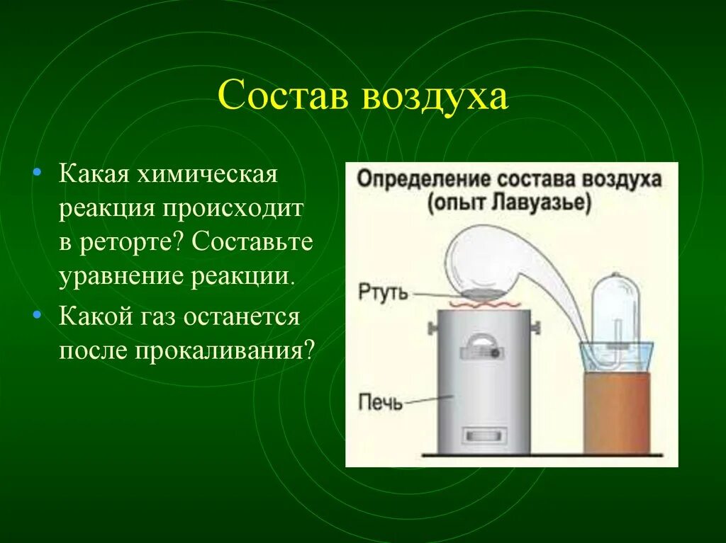 Определение состава воздуха опыт. Опыты по определению состава воздуха. Опоты по составу воздуха. Опыт Лавуазье состав воздуха. Какой газ отличает