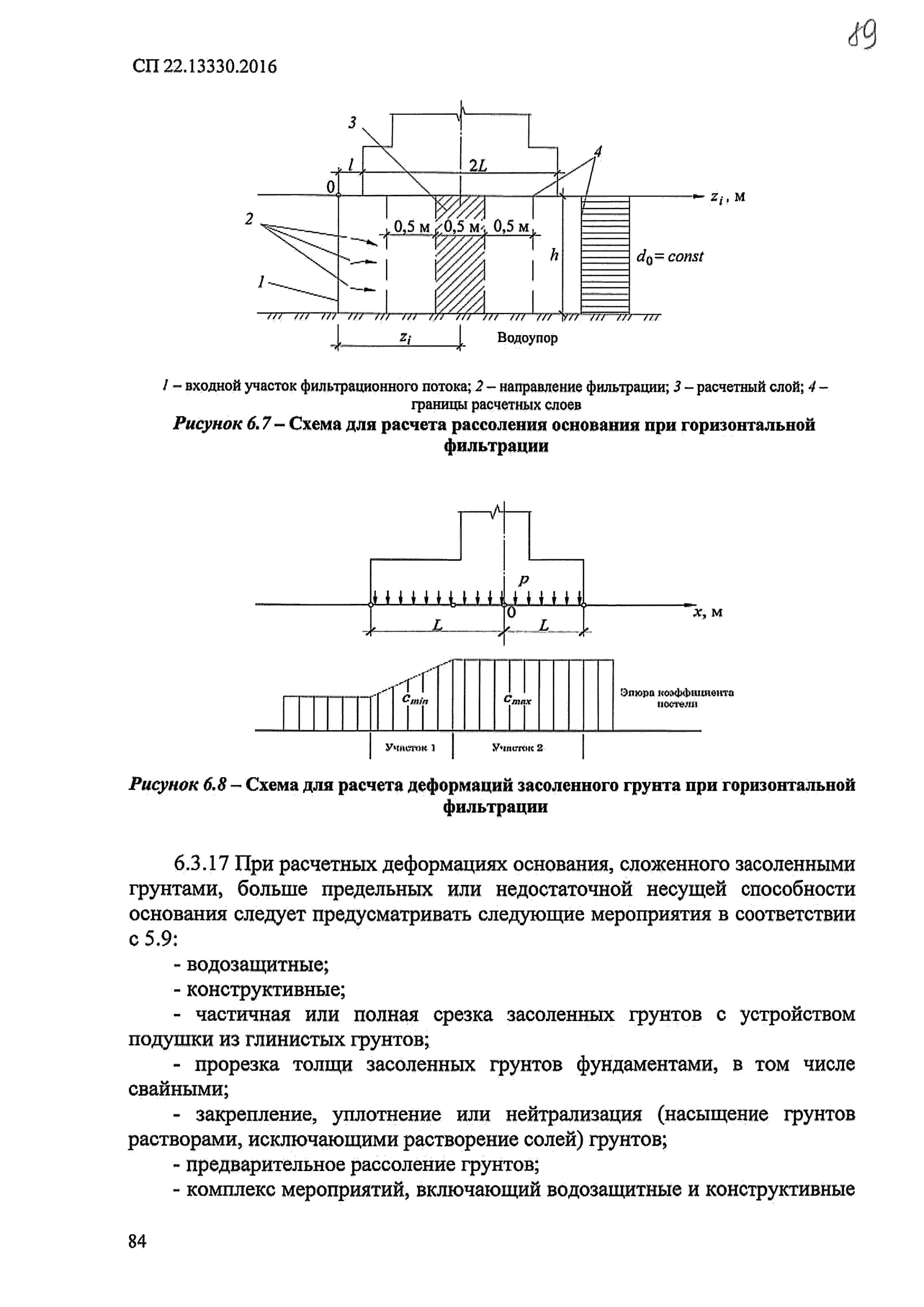 СП фундаменты 22 13330 2016. Отмостка здания СП 22.13330.2016. Табл.2 СП 22.13330.2016. Предельная осадка фундамента СП 22.13330.2016 таблица.