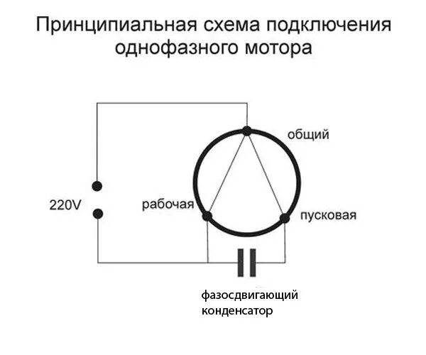 Подключение однофазных электродвигателей.