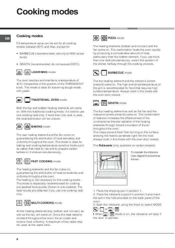 Духовой шкаф хотпоинт инструкция. Hotpoint-ariston духовой шкаф режимы режимы. духовка хотпоинт аристон электрическая режимы. духовой шкаф hotpoint ariston инструкция обозначение. электрическая духовка hotpoint ariston инструкция.