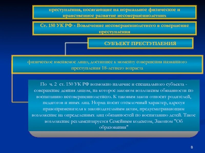 Совершение преступлений в отношении несовершеннолетних. Вовлечение несовершеннолетнего в совершение преступления ст 150 ук рф. ст 153 ук рф. подмена ребенка состав преступления. подмена ребенка ст 153 ук рф.