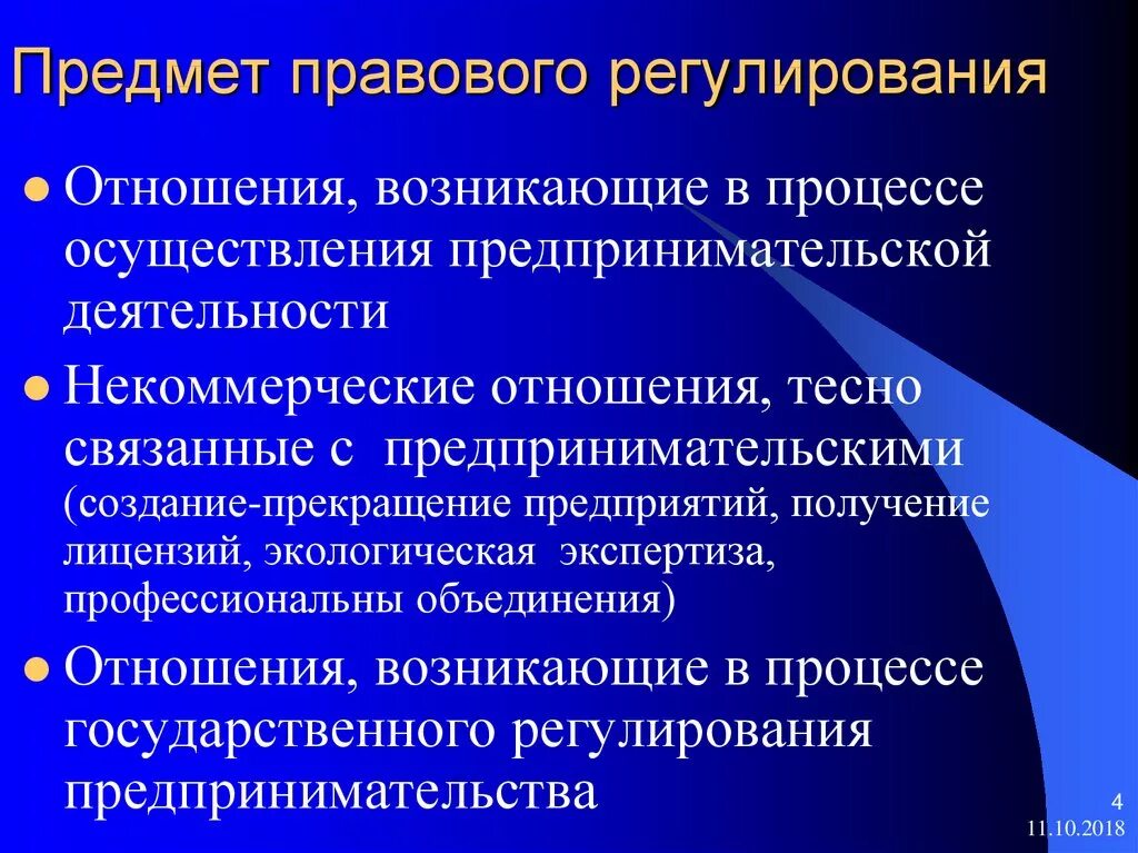 Предмет правового регулирования. Предмет предпринимательской деятельности.