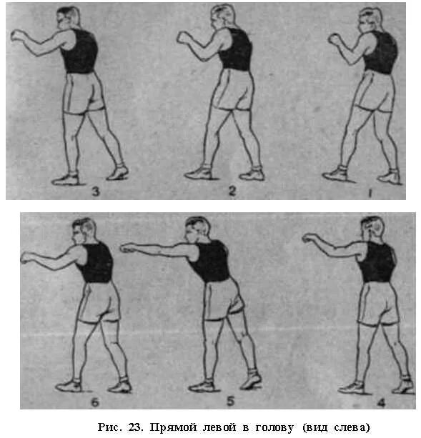 Прямые удары в боксе. Техника прямого удара в боксе. Техника ударов руками. Техника ударов руками в боксе.