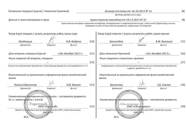 На основании переданных документов