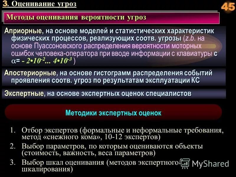 Вероятные опасности. Априорный анализ опасностей. Априорные методы оценки экспертов это. Методы оценки априорной вероятности. Методы оценки априорной вероятности в медицине.