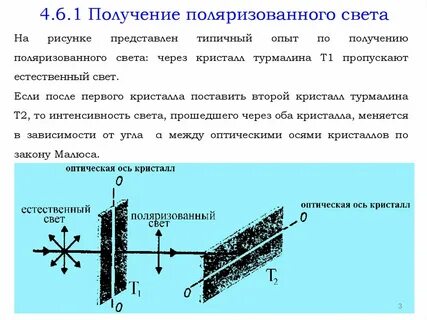 Способы получения поляризованного света
