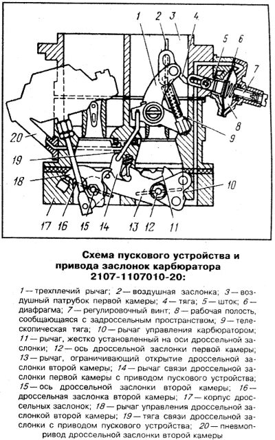 Работа карбюратора 2107. Схема карбюратора ДААЗ 2107. Карбюратор ДААЗ 2107-1107010 регулировка. Карбюратор ВАЗ 2107 ДААЗ 2107-1107010 схема. Схема карбюратора ВАЗ 2107 ДААЗ.