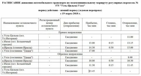 Авиабилеты сыктывкар усть цильма