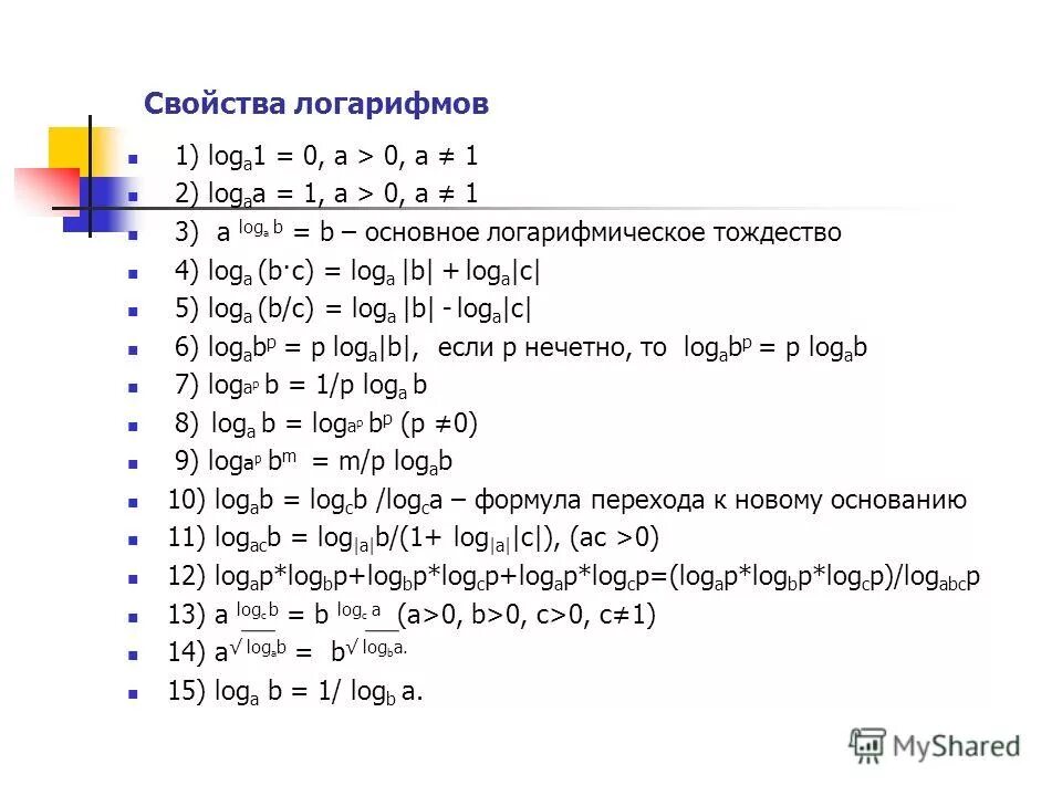 Свойства логарифмов формулы таблица Свойства логарифмов смотреть формулы и примеры задач
