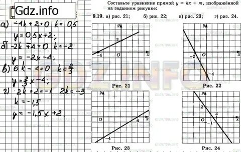 Ответы по математике 5 класс мордкович