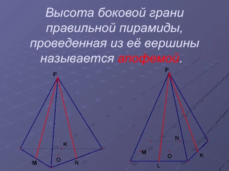 Как называется высота боковой грани. Высота боковой грани пирамиды. Что такое апофема правильной пирамиды. Высота боковой грани правильной пирамиды. Высота боковой грани правильной пирамиды проведенная.