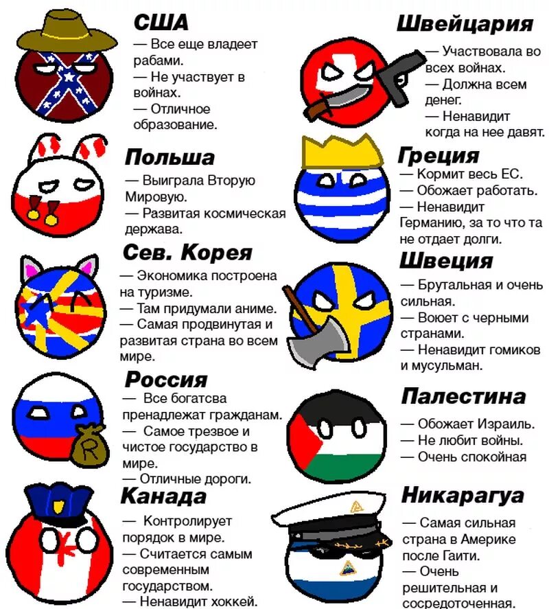 Какие страны любят. Страны которые ненавидят россию. страны которые не навидият россию. самые ненавидимые страны. страны которые ненавидят сша.