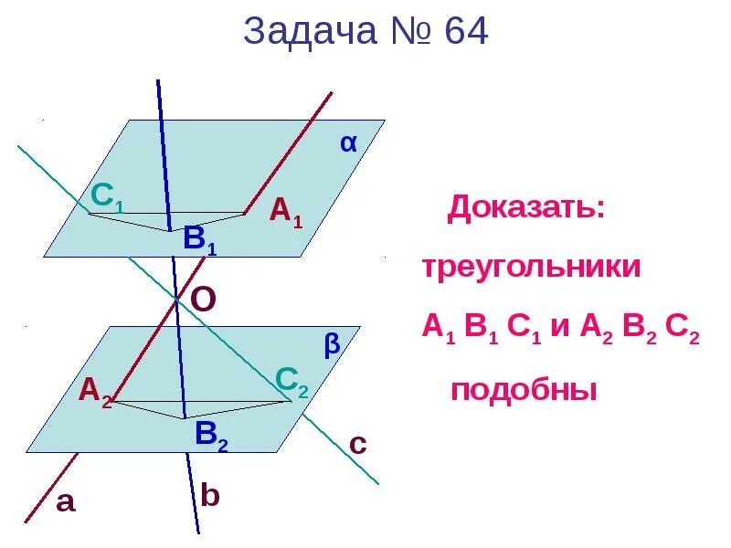 Контрольная по теме параллельность плоскостей. Подобие треугольников в параллельных плоскостях. треугольники в параллельных плоскостях. подобие в параллельных плоскостях. параллельность а1в1 и а2в2.