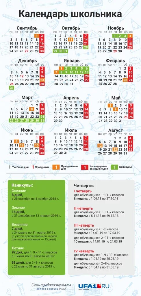 До какого числа учатся классы