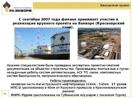 Погода в пурпе на 10