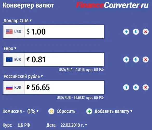 Перевести сумму в долларах в евро. Конвертер валют. Конвертация валют калькулятор. Конвертация доллара в рубли. Конвертер валют евро.
