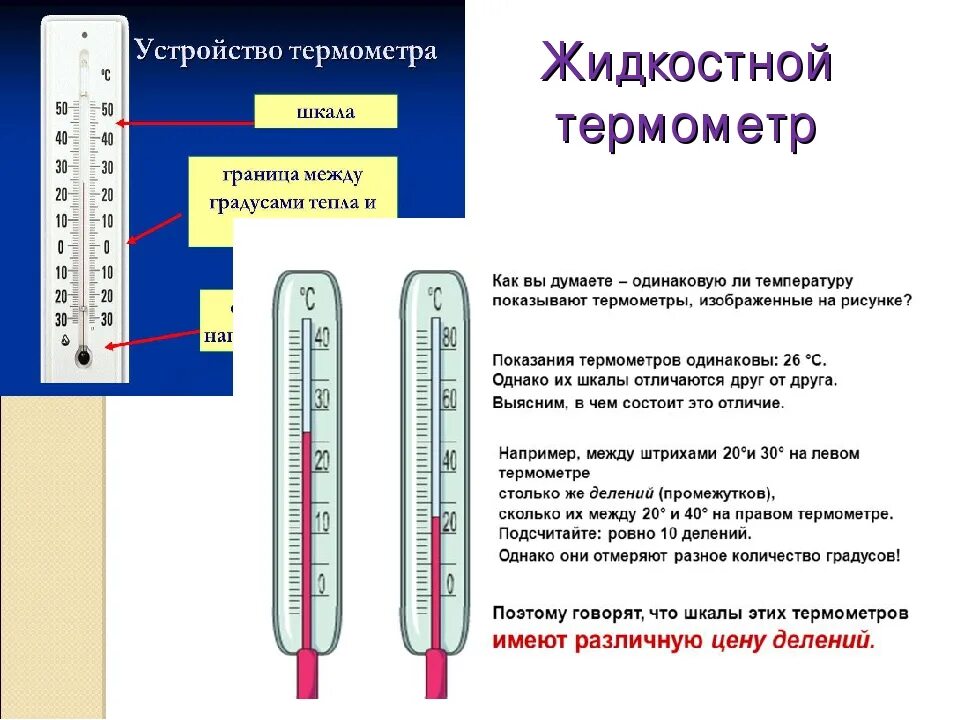 Термометр ртутный для жидкости -30 +30. Градусник шкала измерения. Шкала градусника для измерения температуры. Термометр с температурой. Почему по сравнению с жидкостным термометром термопару