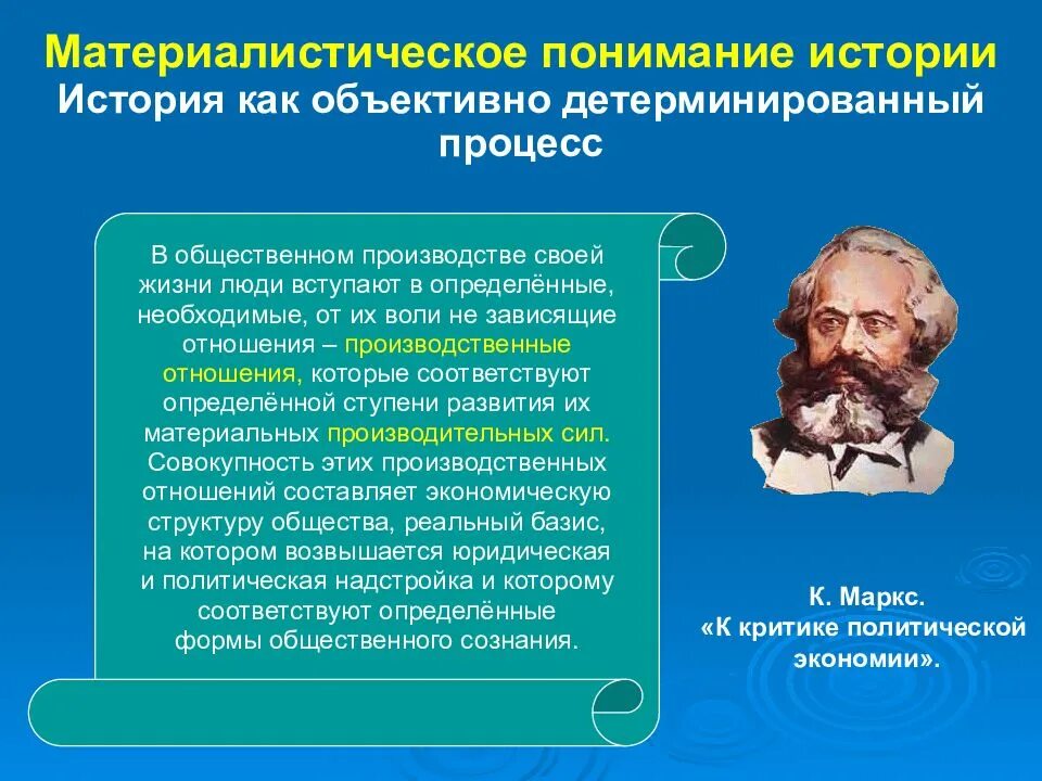 Учения об обществе в истории философии. Учения об обществе в истории философии