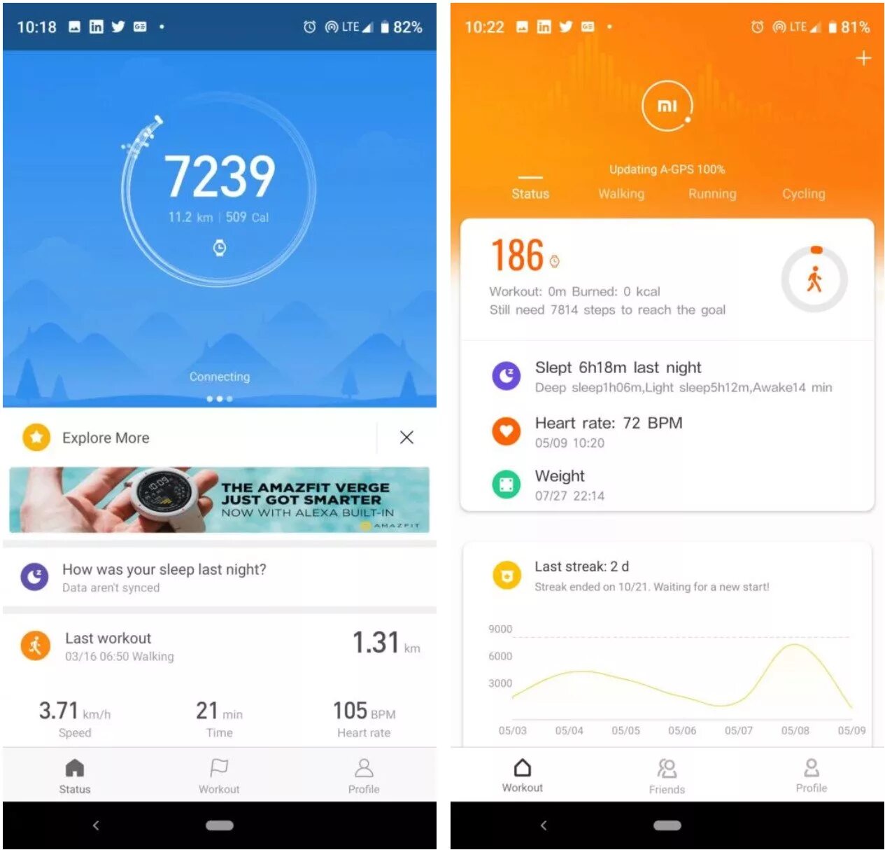 Приложение май фит. Приложение Сяоми mi Fit. Приложение mi Fit приложение mi Fit. Ми фит 4 приложение. Приложение ми фит для браслета.