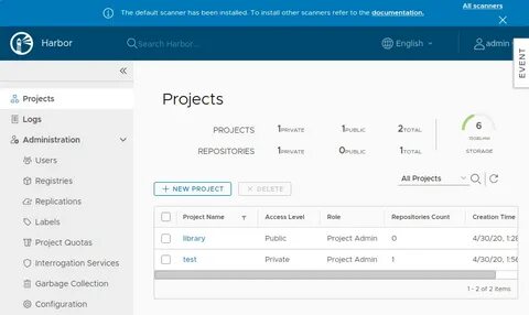 Docker io registry