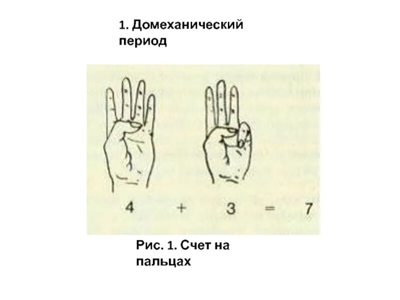 Дата пальцев