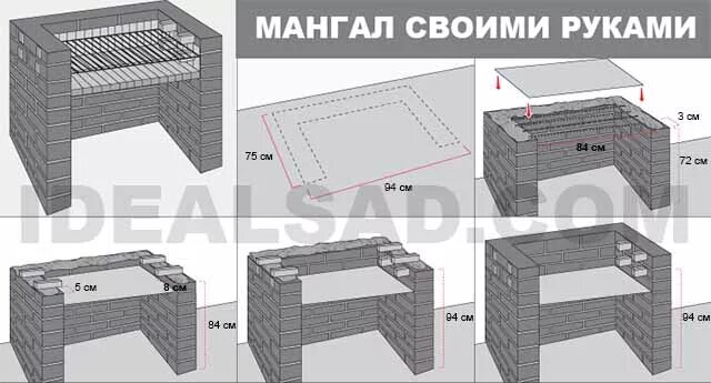 Мангал пошаговая инструкция. Кирпичный мангал своими руками чертежи. мангал из кирпича своими руками чертежи простой. барбекю из шлакоблока своими руками чертежи. мангал из блоков своими руками чертежи.
