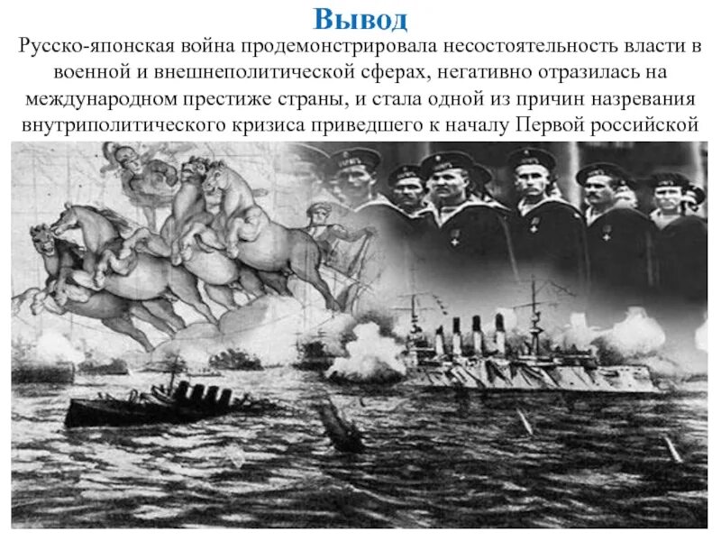 Вывод русско японской войны 1904-1905. Начало первой русско японской войны