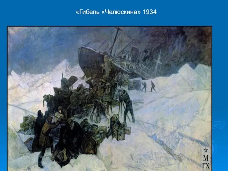 Челюскина 43. Челюскин 1934. Челюскин Экспедиция. Гибель Челюскина 1934. Экипаж парохода Челюскин.