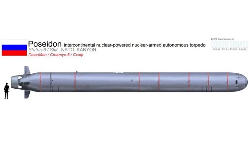 Посейдон противодействие. Посейдон торпеда. Посейдон ракета. Посейдон ракетный комплекс. Посейдон ракета Россия.