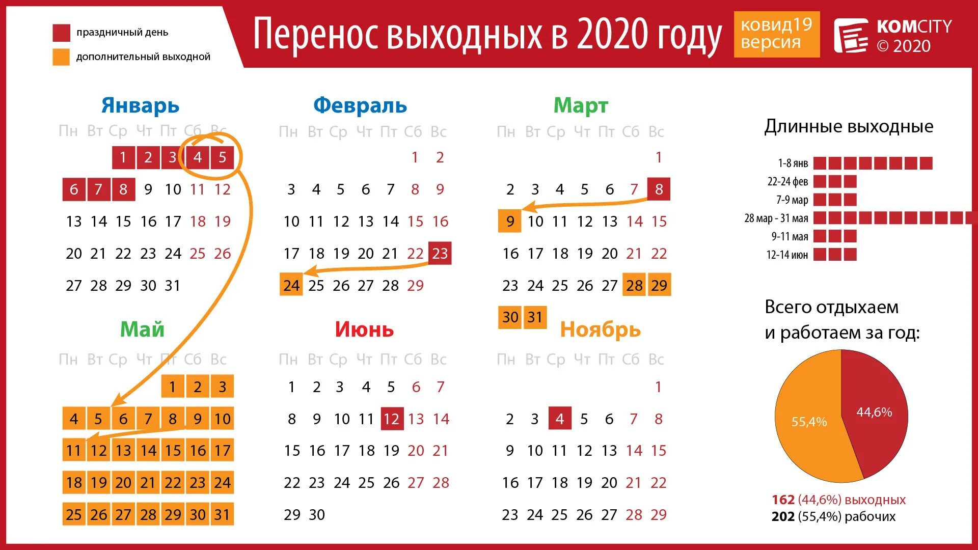 Что за праздник в конце апреля. Праздники в конце апреля в России. Сколько день на новый год отдыхают в Хабаровске. Какие праздники в октябре. Сколько дней отдыхают школьники Мордовии.