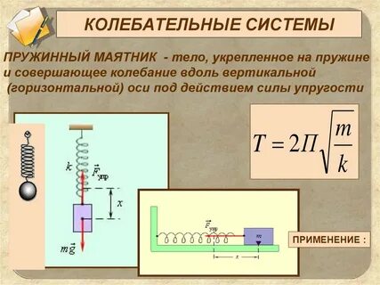Механический и пружинный маятники