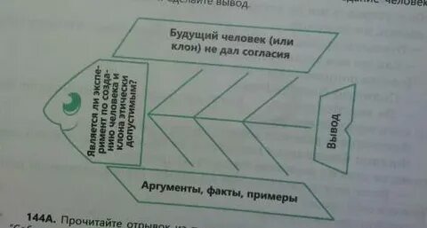 Поработай в группах