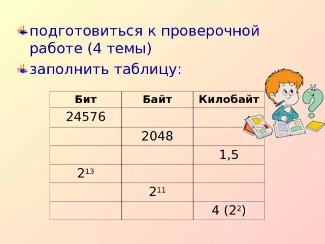 2048 байтов сколько. Заполните таблицу бит байт Кбайт. Бит 24576 байт 2048. Объем информации в различных единицах заполняя таблицу. Бит 24576 байт 2048 КБ 1.5 таблица.