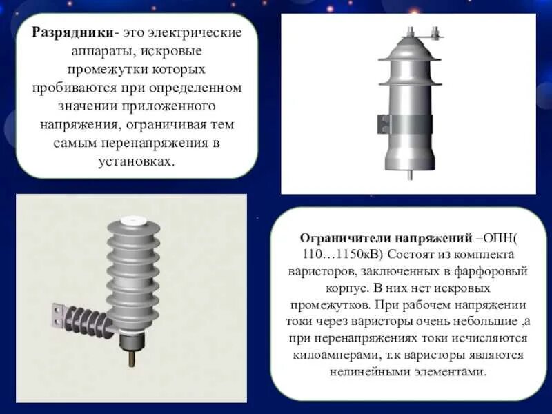 Отделение опн. Конструкция разрядника РВО-10. Разрядники ОПН 10 кв. Разрядник 110 кв вакуумный. Ограничитель перенапряжений ОПН 110 на подстанции.