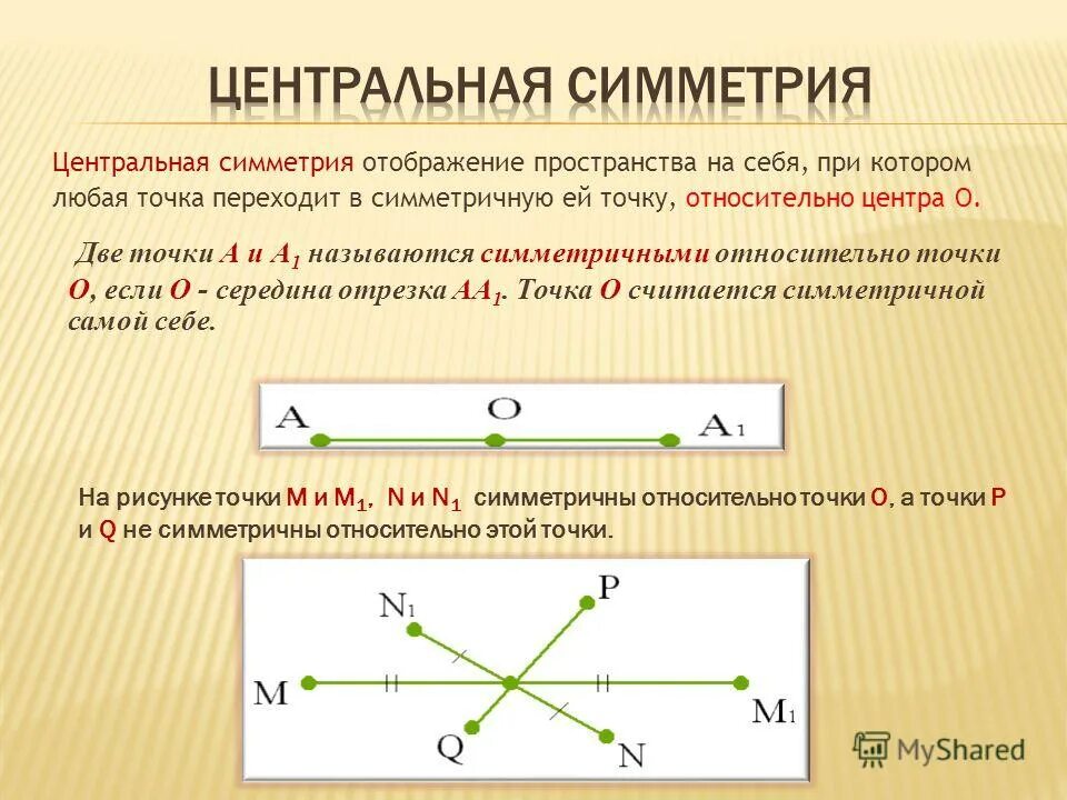 Отображение точки относительно прямой. Центральная симметрия точки. центральная симметрия относительно точки. центральная симметрия презентация. центральная симметрия плоскости.
