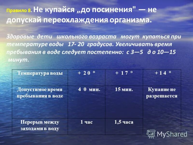 Можно ли искупаться при температуре. Купание в открытых водоемах. Гигиена открытых водоёмов. Оптимальная температура для купания. Почему нельзя купаться в водоемах.