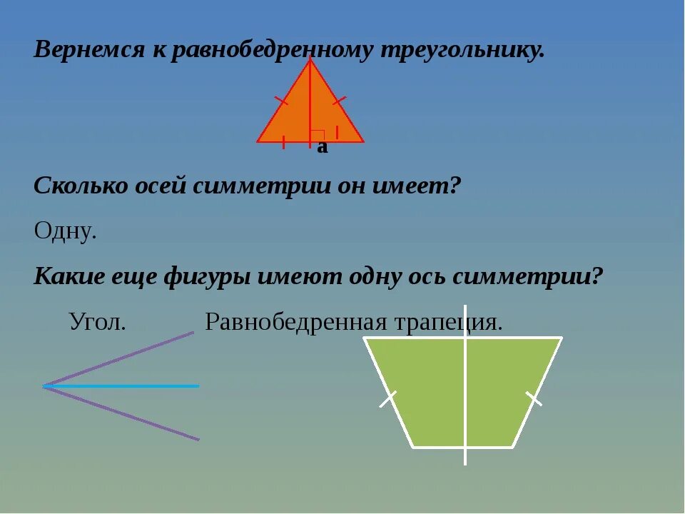 Центр симметрии равнобедренного треугольника. Ось симметрии треугольника 2 класс. Ось симметрии равнобедренного треугольника. Ось симметрии трапеции.