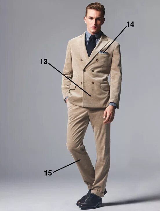 Правильно подобранный костюм. Костюм не по размеру мужской. Подобрать мужской костюм по размеру. Как правильно выбрать костюм мужской. Как подобрать костюм мужчине.