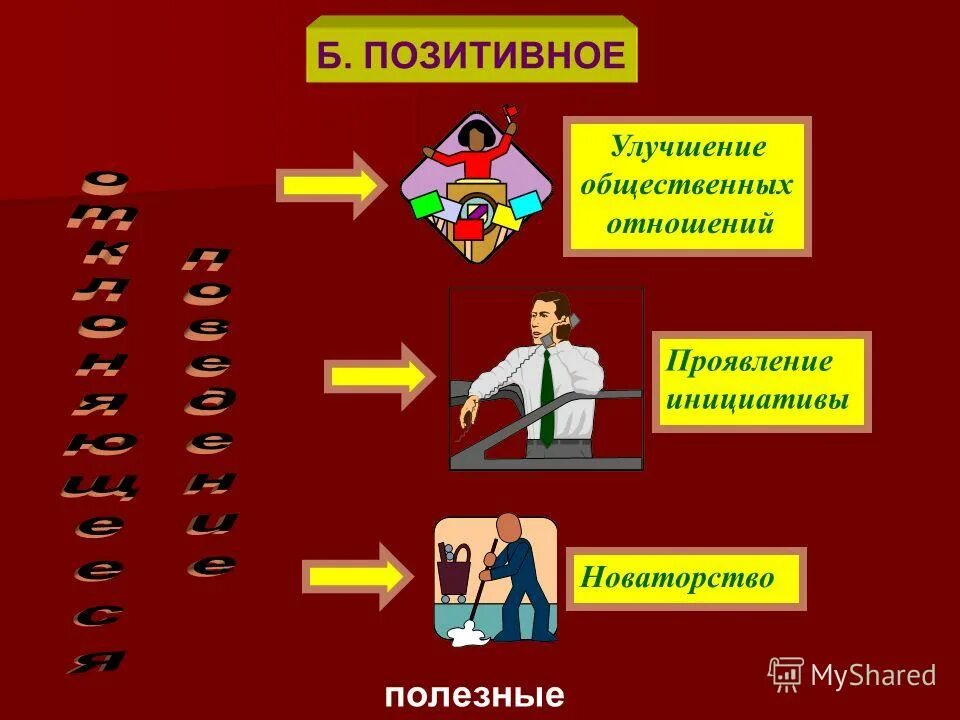 Деятельность групп по улучшению общественной жизни