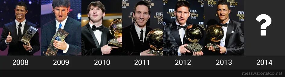 Сколько золотых бутс. Золотые мячи Месси и Роналду. Cristiano Ronaldo and Lionel Messi золотой мяч. Награды Месси и Роналду 2020. Награды Месси и Роналду за всю.