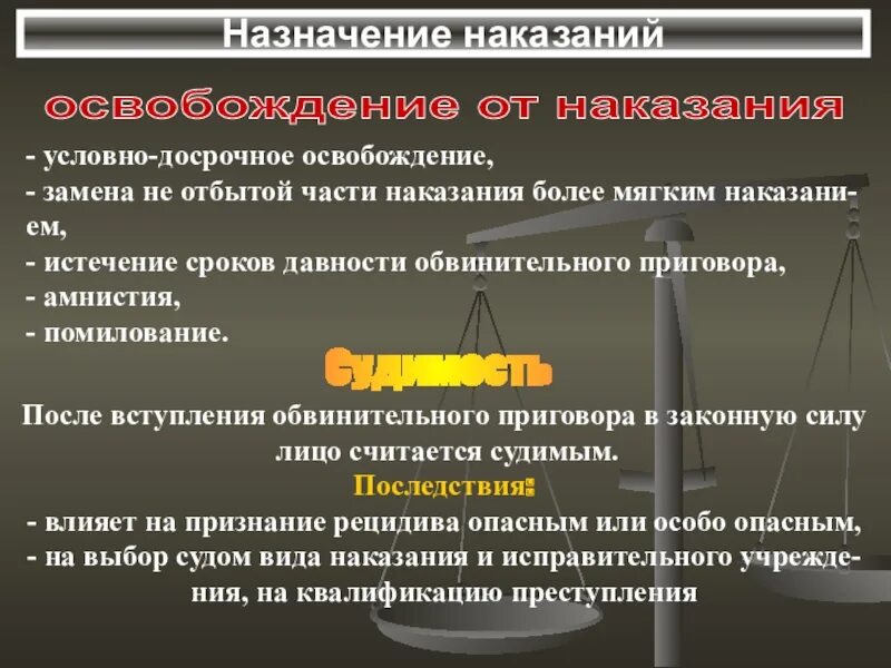 Суд освободил от наказания. Условно-досрочное освобождение от наказания. Освобождение от наказания. Условно досрочное освобождение. Схема условно досрочное освобождение от отбывания наказания. Условно-досрочное освобождение не применяется к.