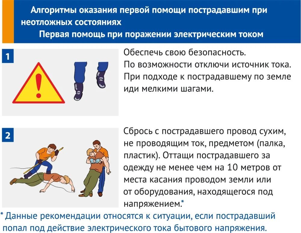 Что следует предпринять для предотвращения опасных