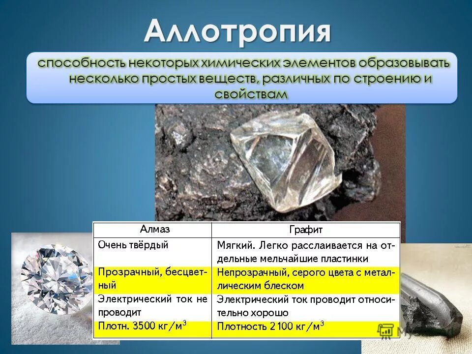 Качественная реакция на белки биуретовая. Аллотропия металлов и неметаллов. Аллотропия неметаллов 11 класс. Аллотропия неметаллов 11 класс. Ромбическая моноклинная и пластическая сера.