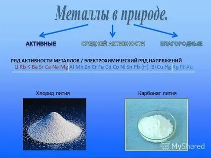 Хлорид лития какая связь